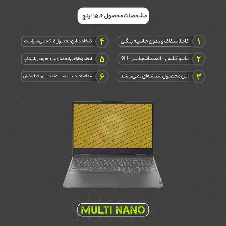 محافظ صفحه نمایش مدل X-S1N مناسب برای لپ تاپ لنوو LOQ 15IRH8 15.6'' 2023