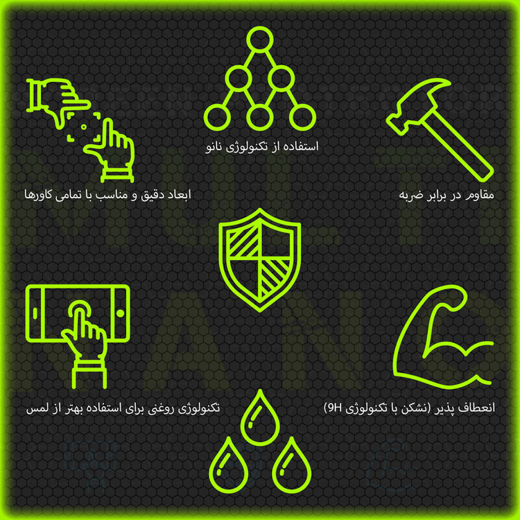 محافظ صفحه نمایش مولتی نانو مدل X-S1N مناسب برای گوشی موبایل هوآوی Mate 10 Pro