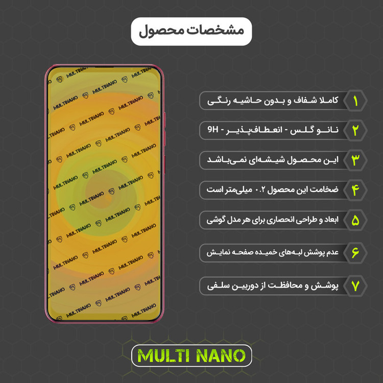 محافظ صفحه نمایش مولتی نانو مدل X-S1N مناسب برای گوشی موبایل رنسو Nep N11
