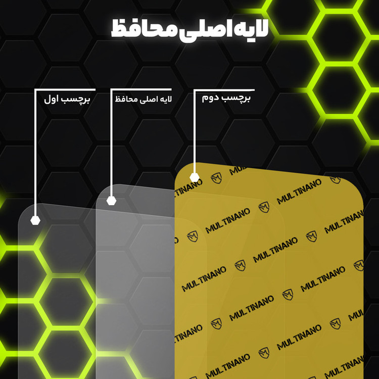 محافظ صفحه نمایش مولتی نانو مدل X-S1N مناسب برای گوشی موبایل آنر 200 Lite