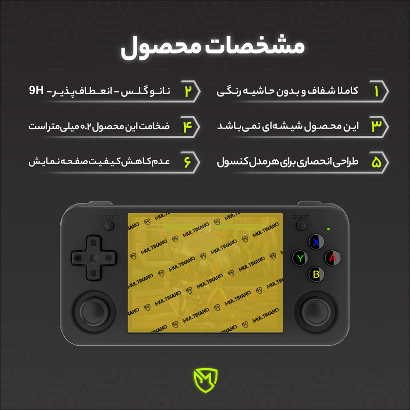 محافظ صفحه نمایش مولتی نانو مدل X-S1N مناسب برای کنسول بازی قابل حمل آنبرینک RG35XX H