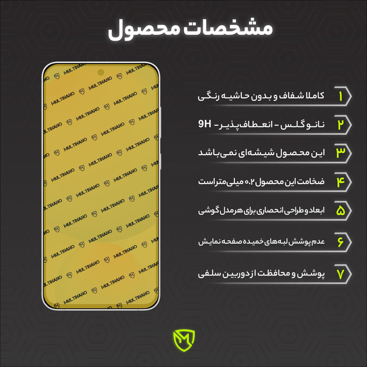 محافظ صفحه نمایش مولتی نانو مدل X-S1N مناسب برای گوشی موبایل سامسونگ Galaxy S24 FE