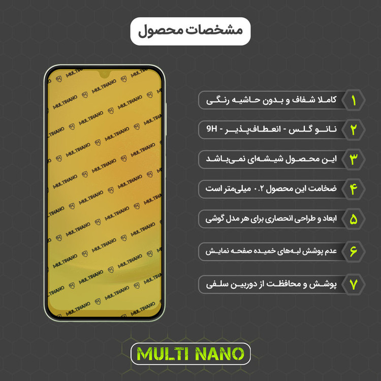 محافظ صفحه نمایش مولتی نانو مدل X-S1N مناسب برای گوشی موبایل سامسونگ Galaxy A24 4G