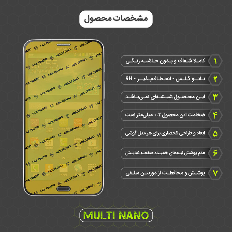 محافظ صفحه نمایش مولتی نانو مدل X-S2N مناسب برای گوشی موبایل سامسونگ Galaxy W بسته دو عددی
