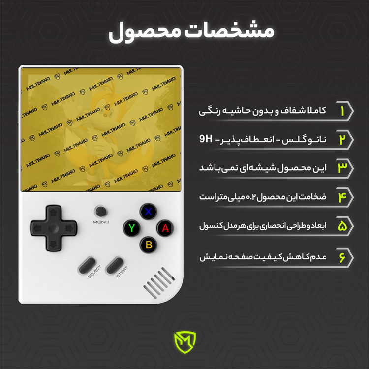 محافظ صفحه نمایش مولتی نانو مدل X-S1N مناسب برای کنسول بازی قابل حمل آنبرنیک RG35XX