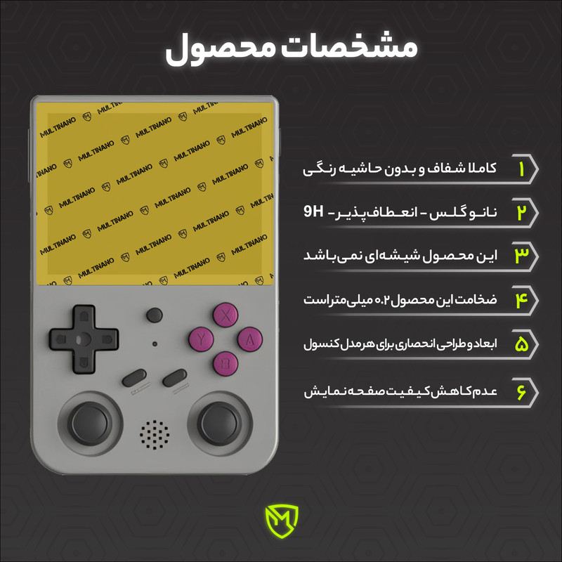 محافظ صفحه نمایش مولتی نانو مدل X-S1N مناسب برای کنسول بازی قابل حمل آنبرنیک RG353V