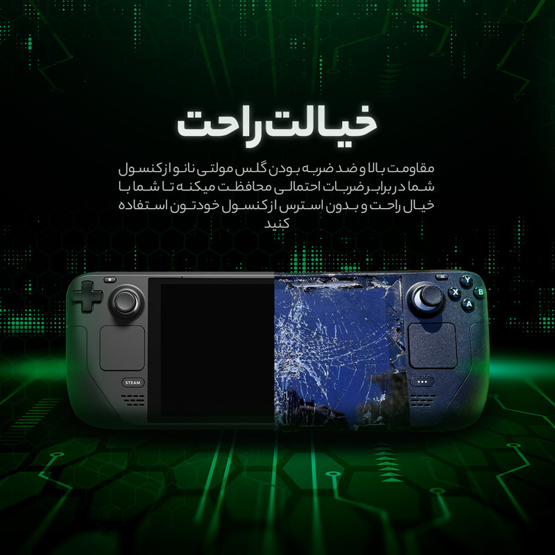 محافظ صفحه نمایش مولتی نانو مدل X-S1N مناسب برای کنسول بازی قابل حمل آنبرنیک RG353V