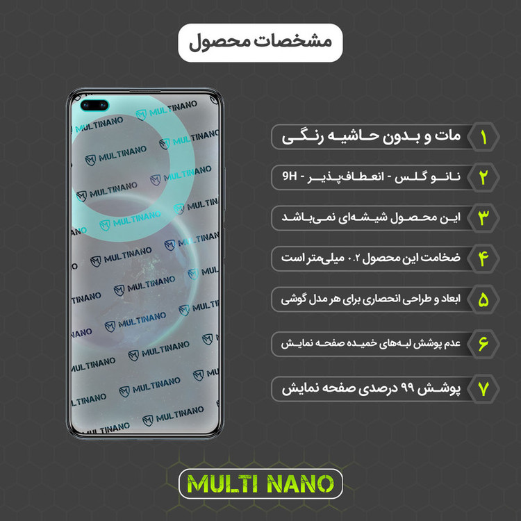 محافظ صفحه نمایش مات مولتی نانو مدل X-S1M مناسب برای گوشی موبایل اینفینیکس Zero 8