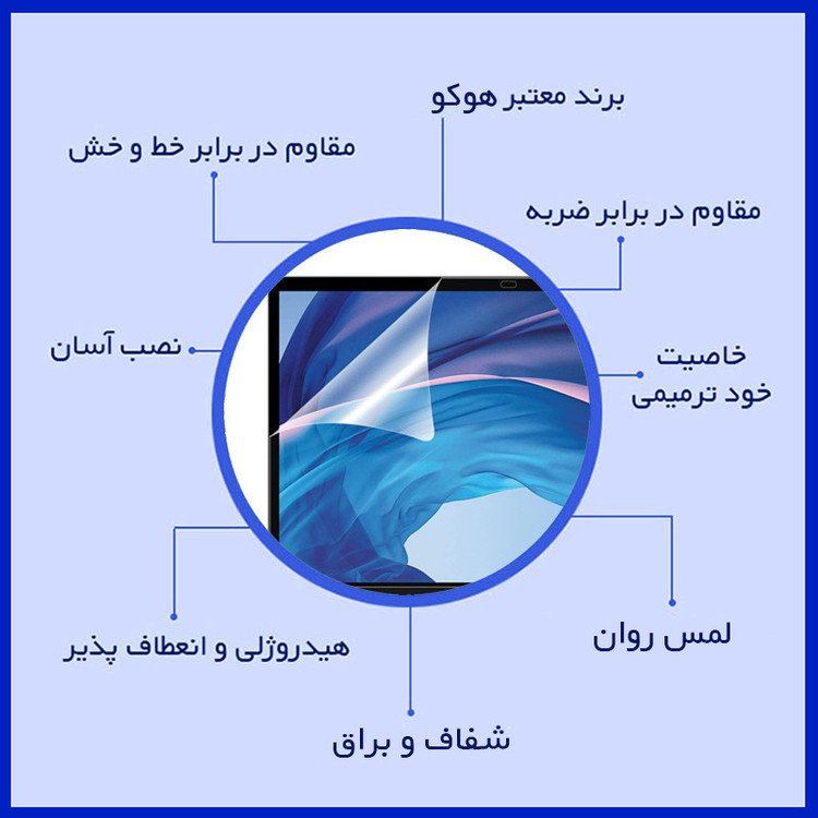 محافظ صفحه نمایش شفاف هوکو مدل Resistant مناسب برای لپ تاپ اچ پی x360 1040 g9