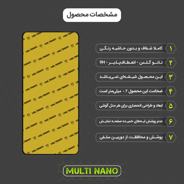 محافظ صفحه نمایش مولتی نانو مدل X-S1N مناسب برای گوشی موبایل موتورولا Edge 30