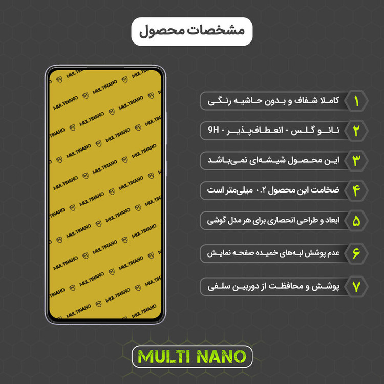 محافظ صفحه نمایش مولتی نانو مدل X-S1N مناسب برای گوشی موبایل سامسونگ Galaxy A72 4G