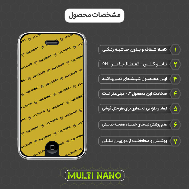 محافظ صفحه نمایش مولتی نانو مدل X-S2N مناسب برای گوشی موبایل اپل iPhone 3G بسته دو عددی