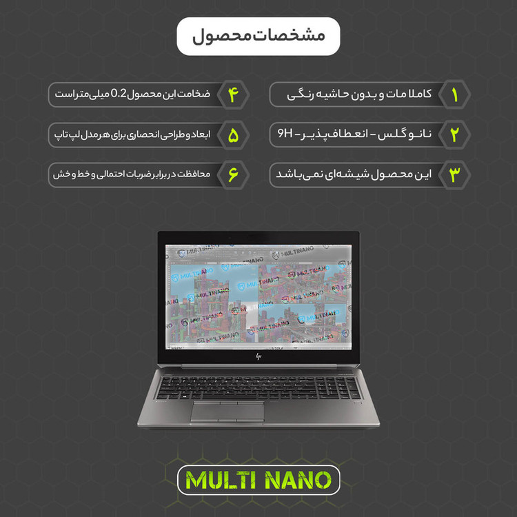 محافظ صفحه نمایش مات مولتی نانو مدل X-S1M مناسب برای لپ تاپ اچ پی ZBook Studio G5 2018 15.6 inch
