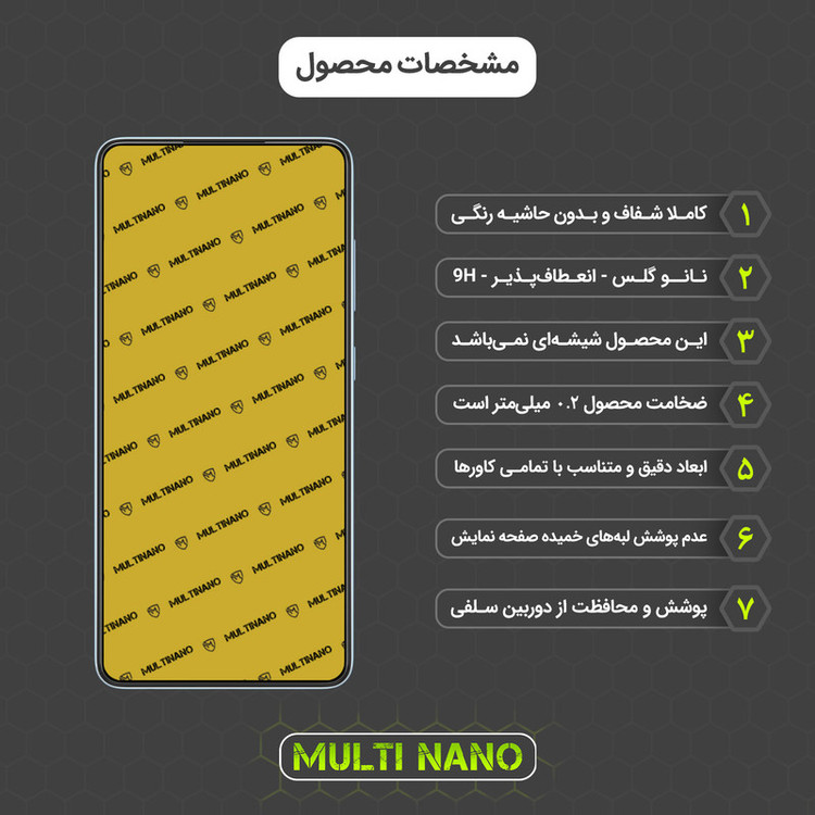 محافظ صفحه نمایش مولتی نانو مدل X-S1N مناسب برای گوشی موبایل سامسونگ Galaxy A52s