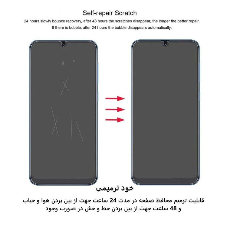 محافظ صفحه نمایش بوف مدل Hydrogel مناسب برای گوشی موبایل سامسونگ Galaxy Z Flip 7 به همراه محافظ پشت گوشی
