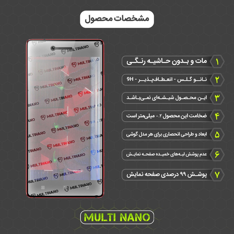محافظ صفحه نمایش مات مولتی نانو مدل X-S2M مناسب برای گوشی موبایل لنوو Vibe Shot بسته دو عددی
