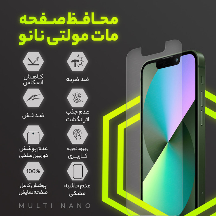 محافظ صفحه نمایش مات مولتی نانو مدل X-S2M مناسب برای گوشی موبایل لنوو Vibe Shot بسته دو عددی