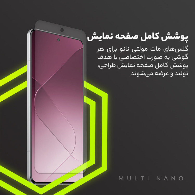 محافظ صفحه نمایش مات مولتی نانو مدل X-S2M مناسب برای گوشی موبایل لنوو Vibe Shot بسته دو عددی