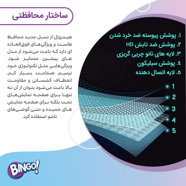 محافظ صفحه نمایش مات ضد اشعه آبی بینگو مدل Tough مناسب برای گوشی موبایل ال جی Velvet