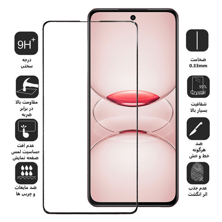 محافظ صفحه نمایش اپیکوی مدل Anti-Static مناسب برای گوشی موبایل ویو X200 Pro