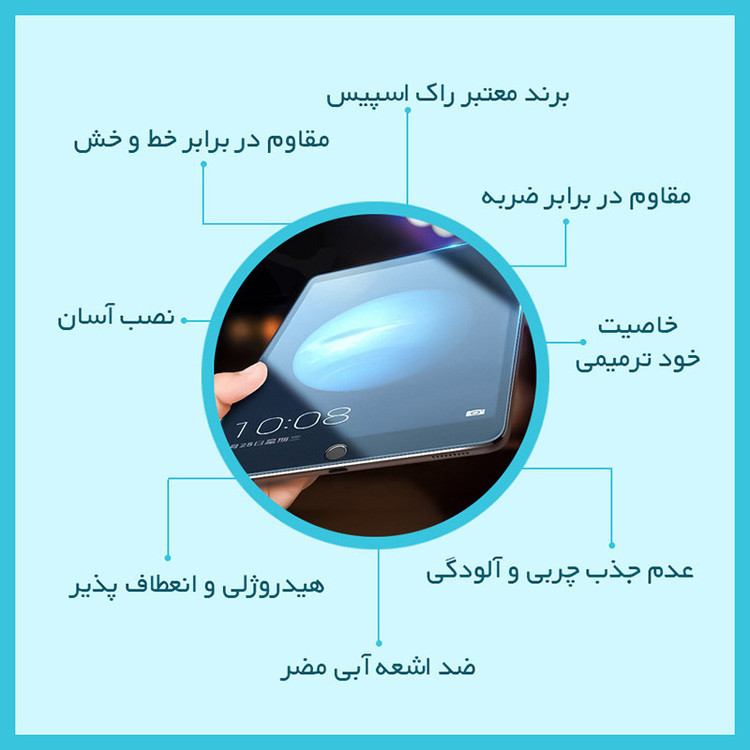 محافظ صفحه نمایش ضد اشعه آبی راک اسپیس مدل HyBLU مناسب برای تبلت هوآوی C5 10.4