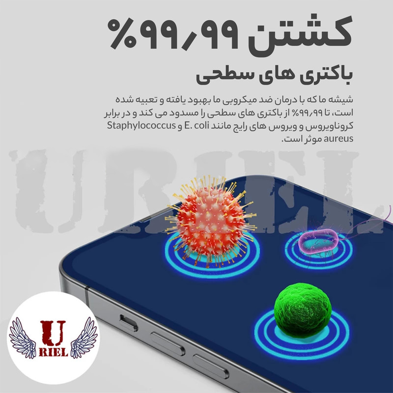 محافظ صفحه نمایش آنتی استاتیک یوریل مدل AST مناسب برای گوشی موبایل سامسونگ Galaxy A54