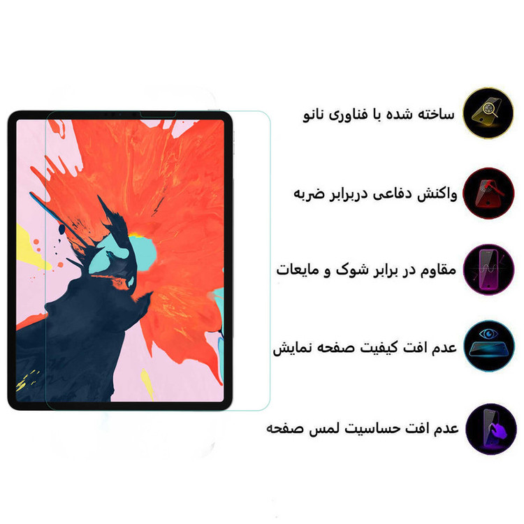 محافظ صفحه نمایش 5D اپیکوی مدل Super Power مناسب برای تبلت اپل iPad Pro 12.9 2022/2021/2020/2018