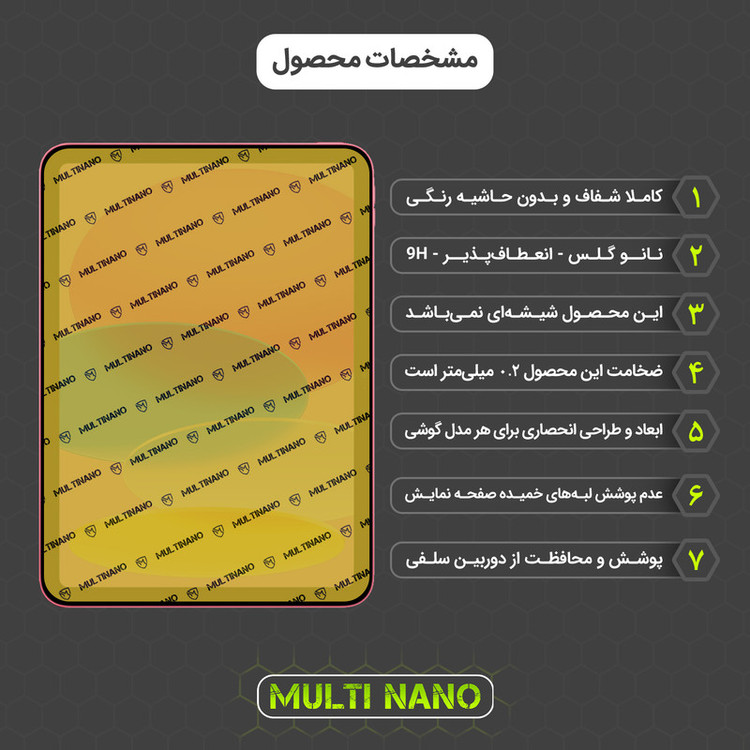 محافظ صفحه نمایش مولتی نانو مدل X-S1N مناسب برای اپل iPad (2025) 11 inch