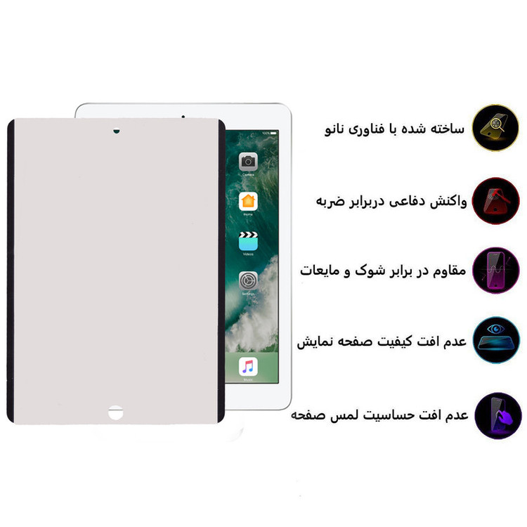 محافظ صفحه نمایش مات بوف مدل Magnetic مناسب برای تبلت اپل iPad Pro 9.7 2018/2017/2016