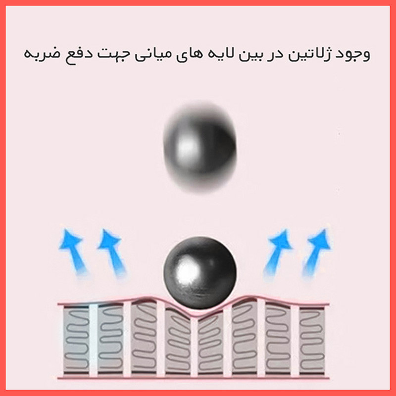 محافظ صفحه نمایش ضد اشعه آبی ریمکس مدل HyBLU مناسب برای تبلت لنوو Tab P12 Pro