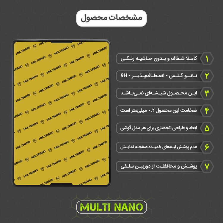 محافظ صفحه نمایش مولتی نانو مدل X-S2N مناسب برای تبلت بلک بری Playbook بسته دو عددی