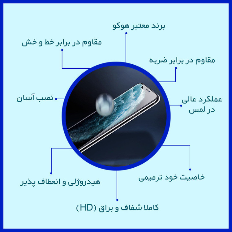 محافظ صفحه نمایش شفاف هوکو مدل HyGEL مناسب برای تبلت آنر Pad 7