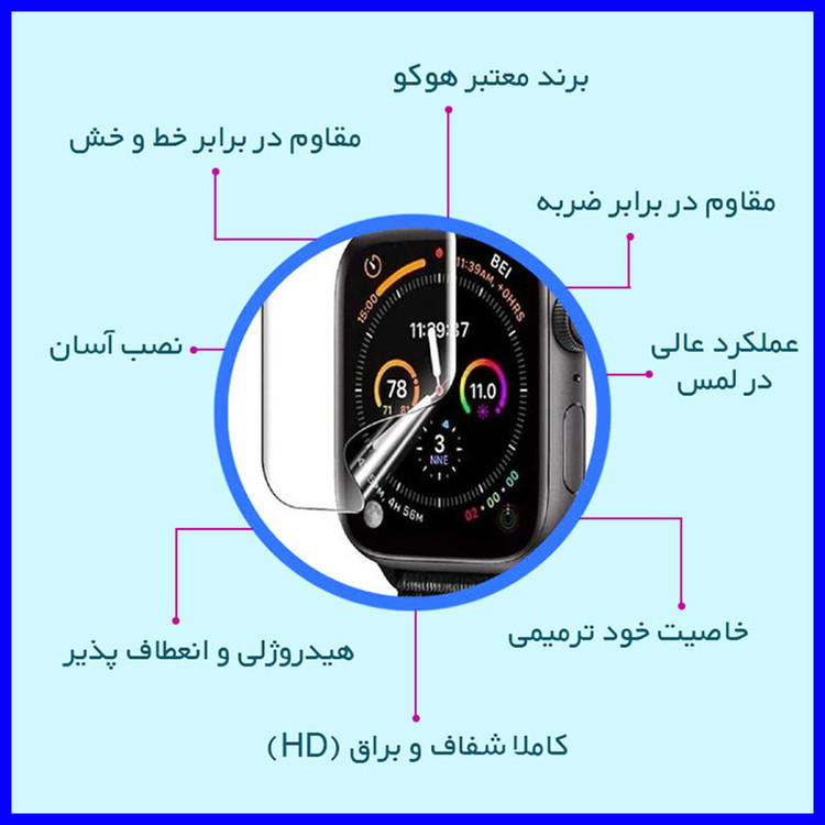 محافظ صفحه نمایش شفاف هوکو مدل HyGEL مناسب برای تبلت هوآوی MediaPad x2