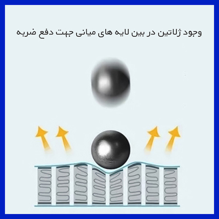 محافظ صفحه نمایش شفاف هوکو مدل HyGELمناسب برای تبلت هوآوی MatePad air
