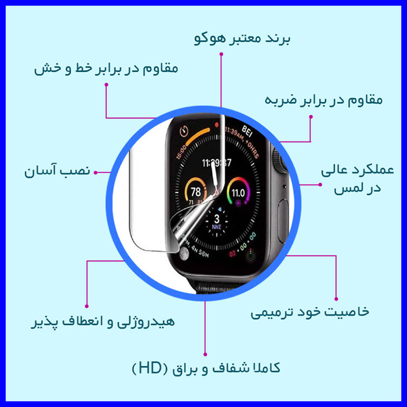 محافظ صفحه نمایش شفاف هوکو مدل HyGELمناسب برای تبلت هوآوی MatePad air