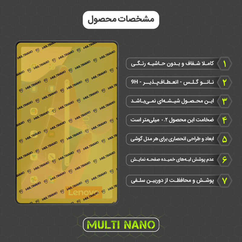 محافظ صفحه نمایش مولتی نانو مدل X-S1N مناسب برای تبلت لنوو Tab M10 Plus 3 Gen