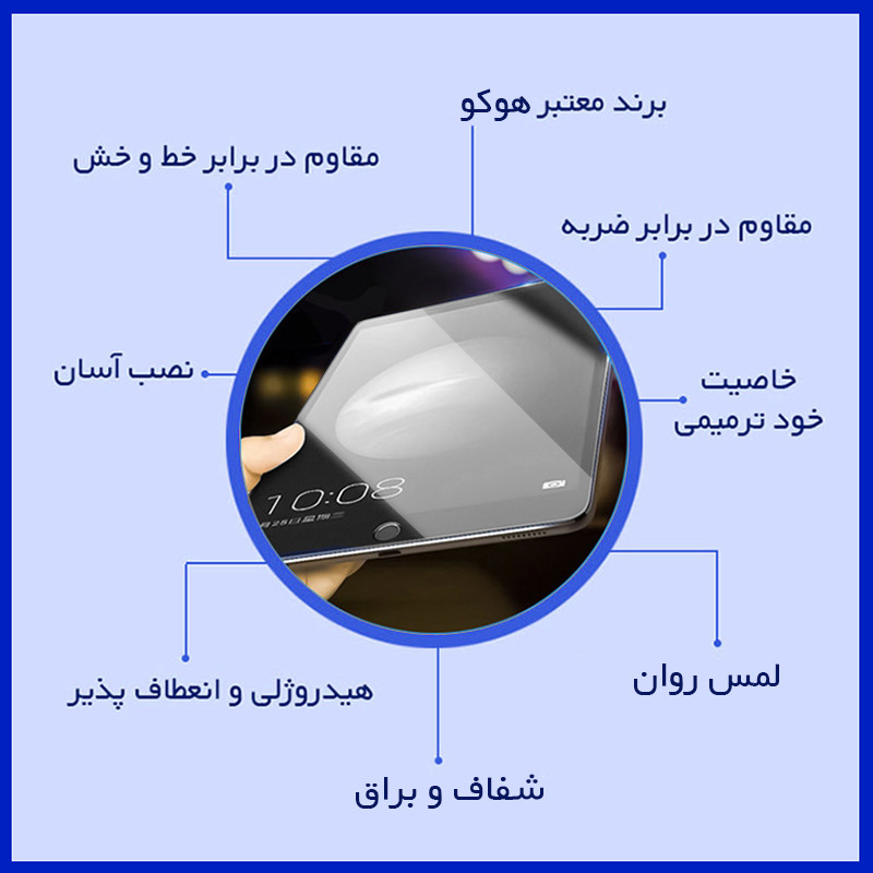محافظ صفحه نمایش شفاف هوکو مدل HyGEL مناسب برای تبلت لنوو Tab M10 X505X