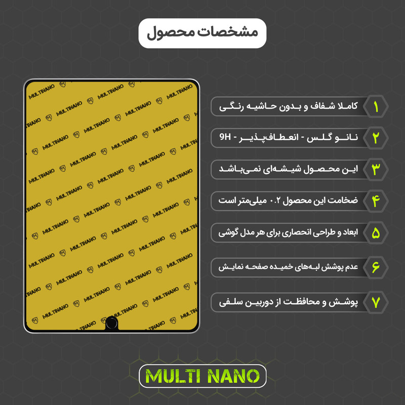محافظ صفحه نمایش مولتی نانو مدل X-S1N مناسب برای تبلت اپل iPad Gen 8 10.2