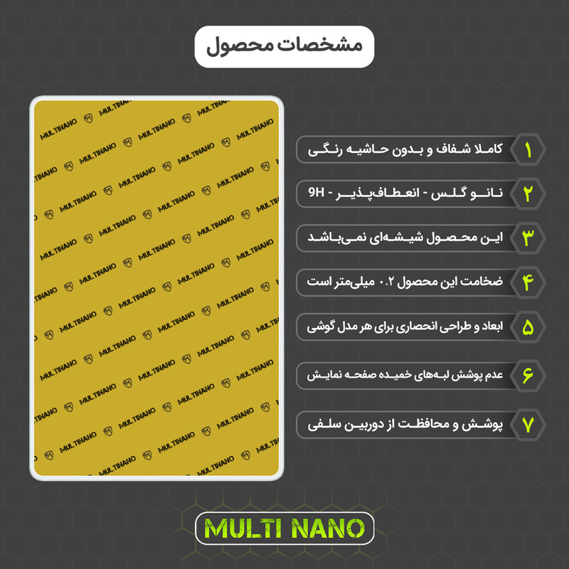 محافظ صفحه نمایش مولتی نانو مدل X-S1N مناسب برای تبلت آنر Tab 7