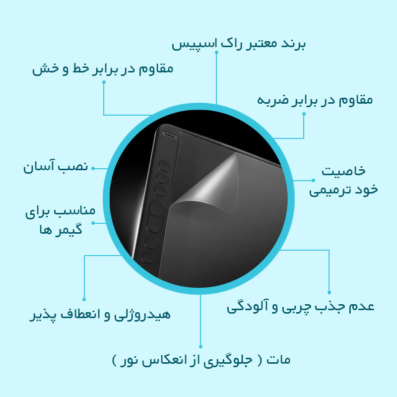محافظ صفحه نمایش گیمینگ راک اسپیس مدل HyGAM مناسب برای تبلت اپل iPad 4 Wi-Fi Plus Cellular