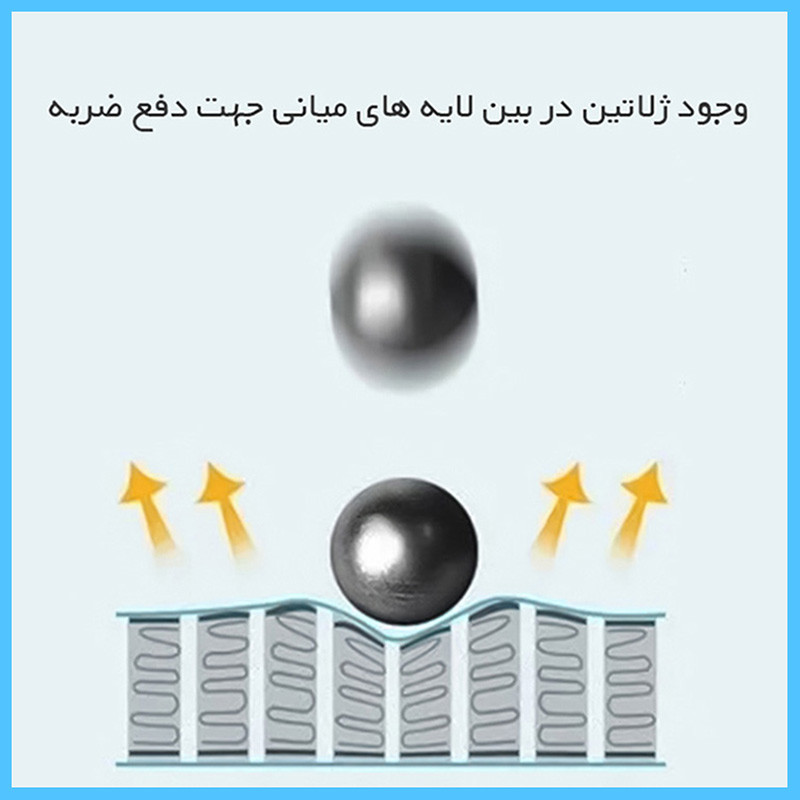 محافظ صفحه نمایش مات تکنو مدل Resistant مناسب برای تبلت مایکروسافت Surface Pro 5