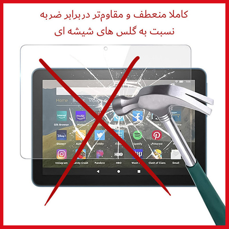 محافظ صفحه نمایش شفاف ریمکس مدل HyGEL مناسب برای تبلت لنوو Chromebook Duet 10.1