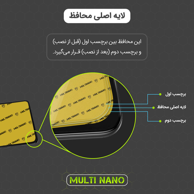 محافظ صفحه نمایش مولتی نانو مدل X-S2N مناسب برای تبلت آنر Tab 5 بسته دو عددی