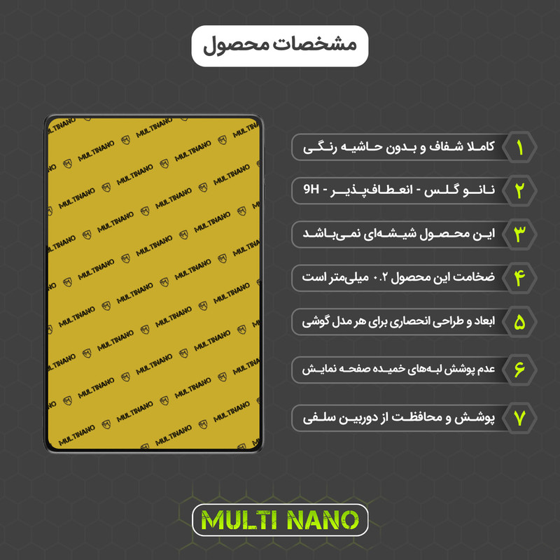 محافظ صفحه نمایش مولتی نانو مدل X-S1N مناسب برای تبلت تی سی ال Tab 10L