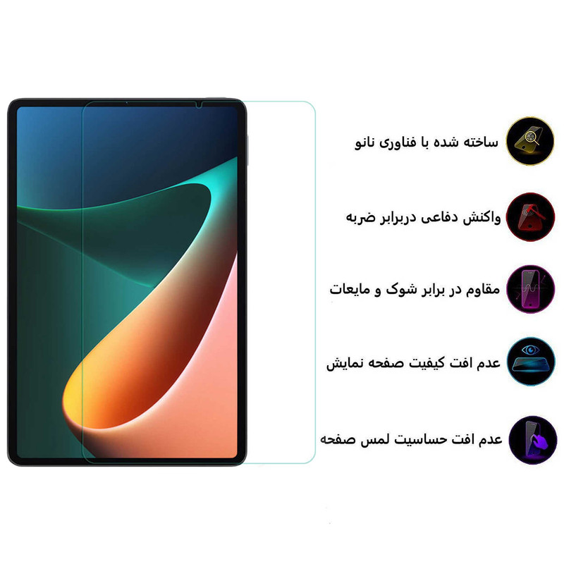محافظ صفحه نمایش اپیکوی مدل Super Power مناسب برای تبلت شیائومی Pad 5 / Pad 5 Pro