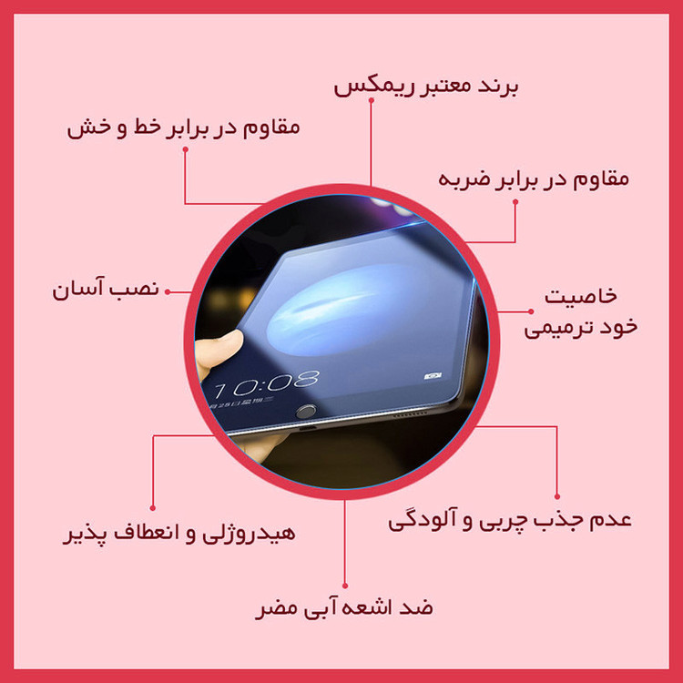 محافظ صفحه نمایش ضد اشعه آبی ریمکس مدل HyBLU مناسب برای تبلت لنوو Tab4 10 TB-X504F