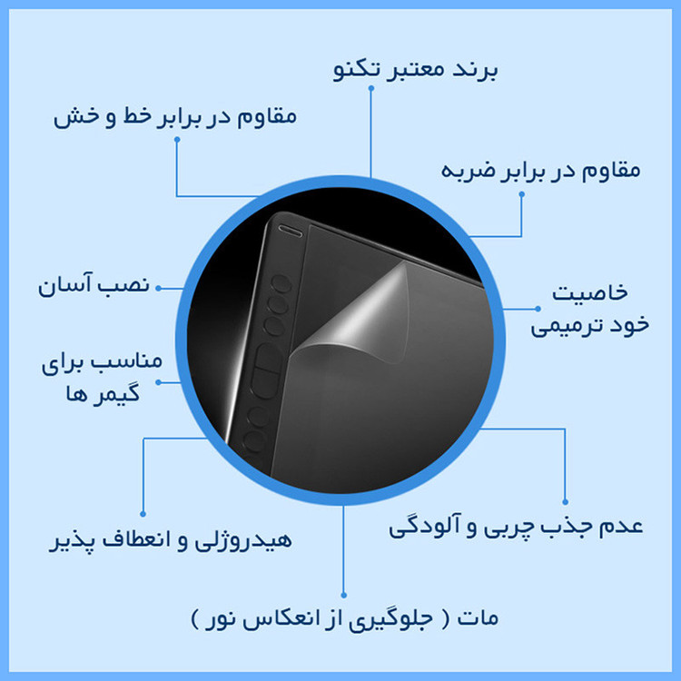 محافظ صفحه نمایش مات تکنو مدل HyMTT مناسب برای تبلت هوآوی Enjoy Tablet 2