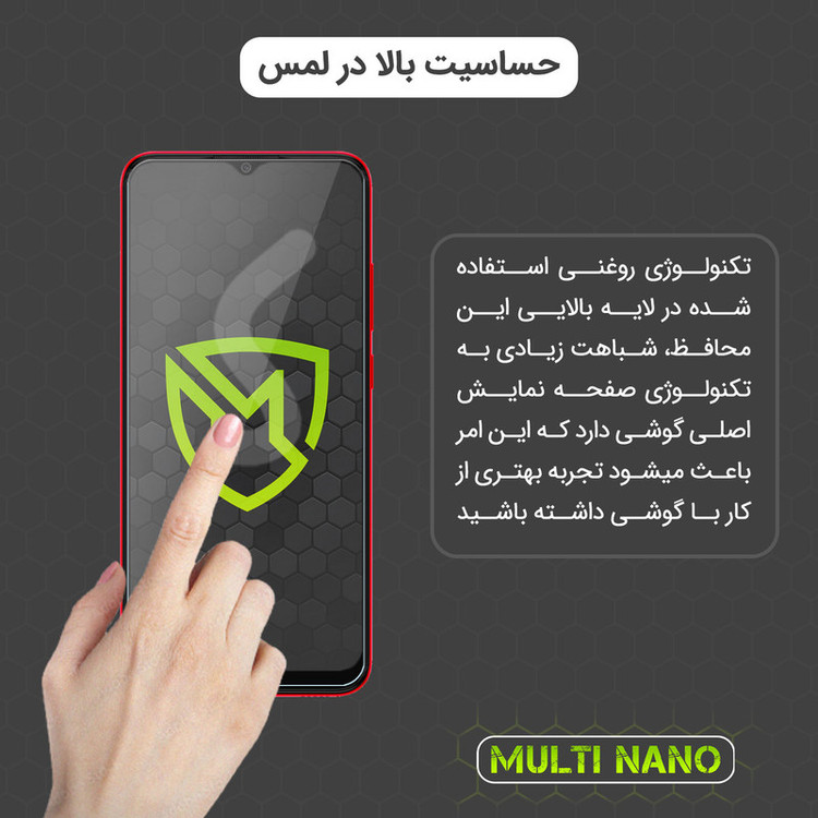 محافظ صفحه نمایش مولتی نانو مدل X-S1N مناسب برای گوشی موبایل شیائومی 13T Pro