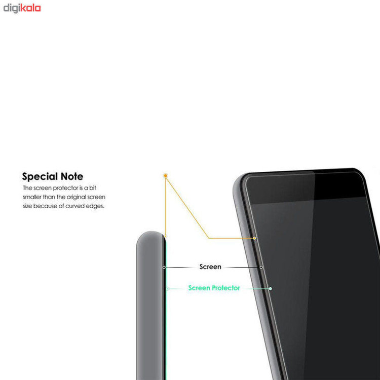 محافظ صفحه نمایش نانو کد PG مناسب برای گوشی موبایل سامسونگ Galaxy A51 به همراه محافظ پشت گوشی