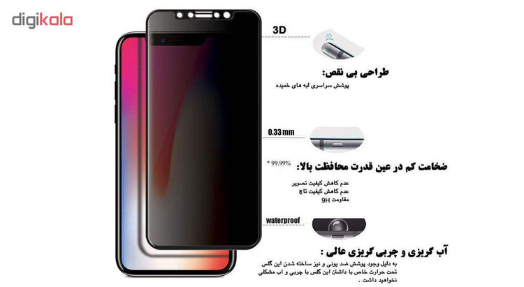 محافظ صفحه نمایش حریم شخصی وایت ولف مدل WGP مناسب برای گوشی موبایل سامسونگ Galaxy A70